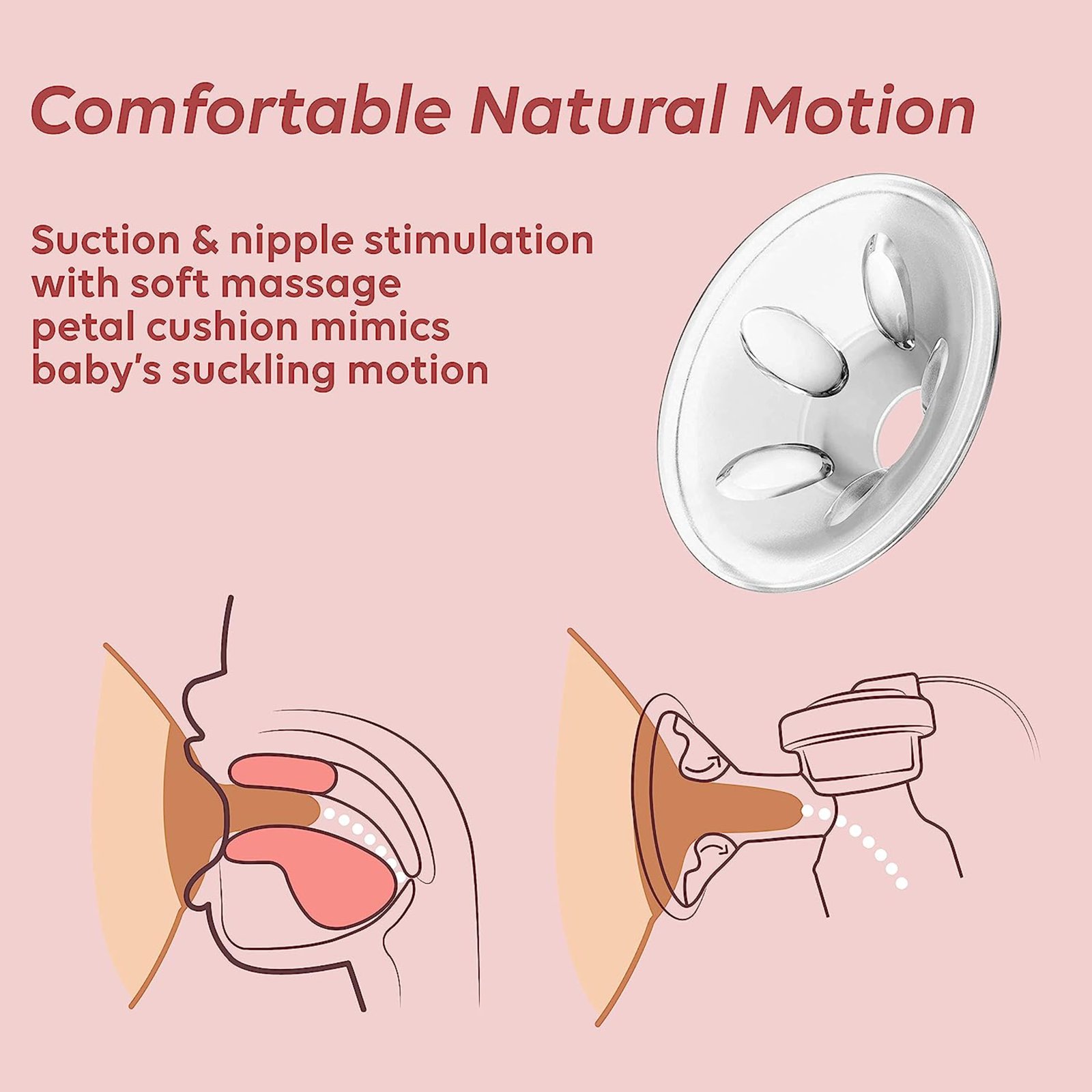 ACCUSURE ELECTRIC BREAST PUMP - Image 6