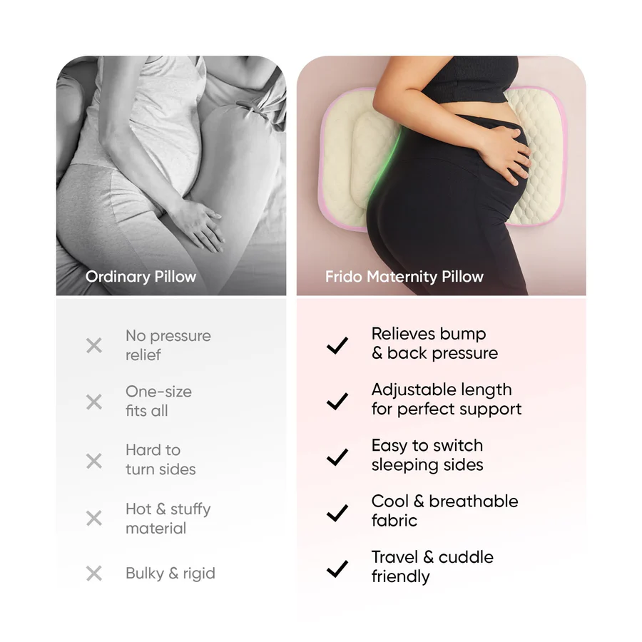 Frido Maternity Pillow - Image 3