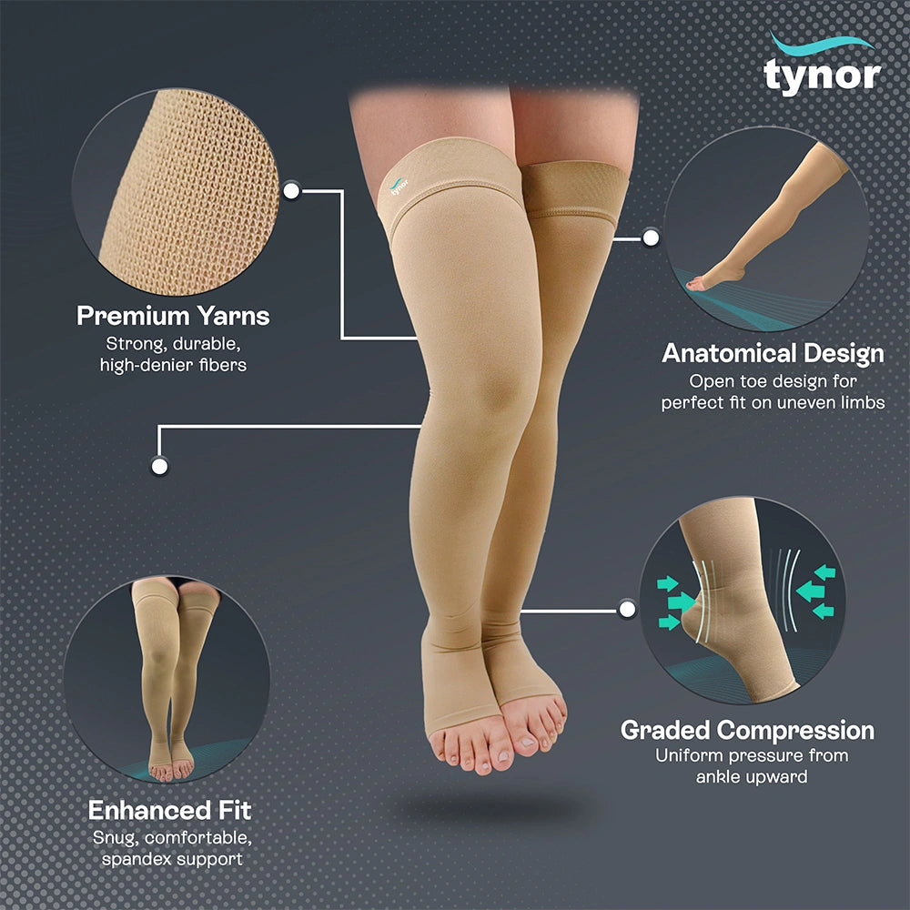 TYNOR MEDICAL COMPRESSION STOCKINGS THIGH HIGH - Image 3