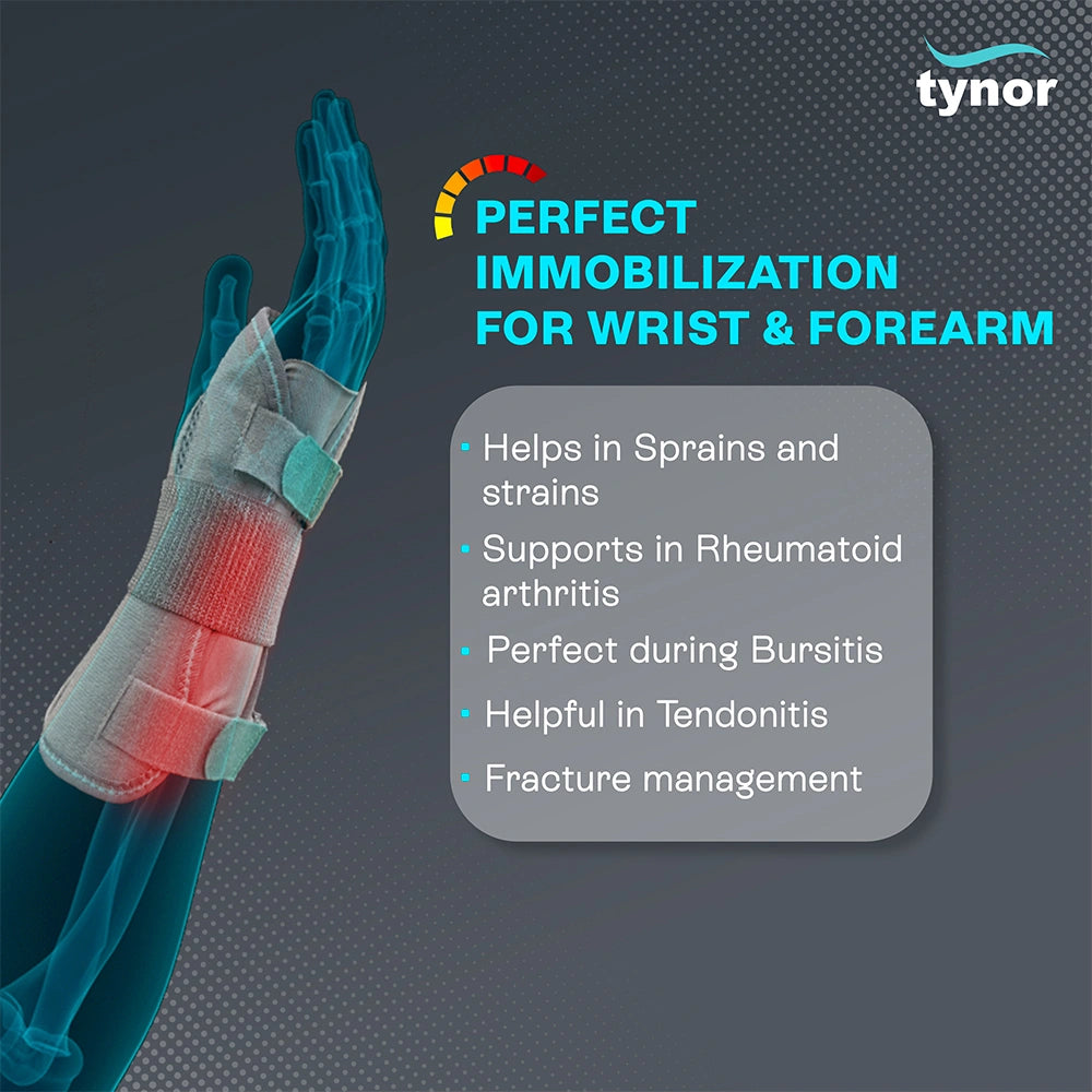 TYNOR WRIST AND FOREARM SPLINT RT - Image 4
