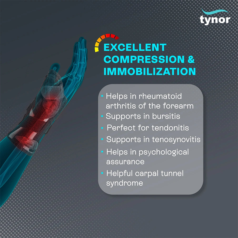 TYNOR WRIST SPLINT WITH THUMB - Image 6