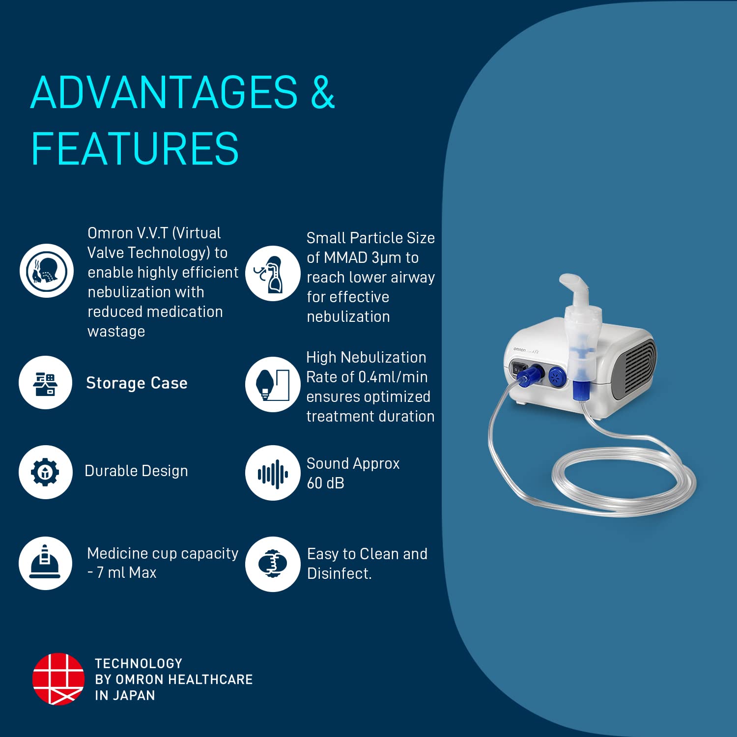 OMRON NEBULIZER NE-C28 - Image 5