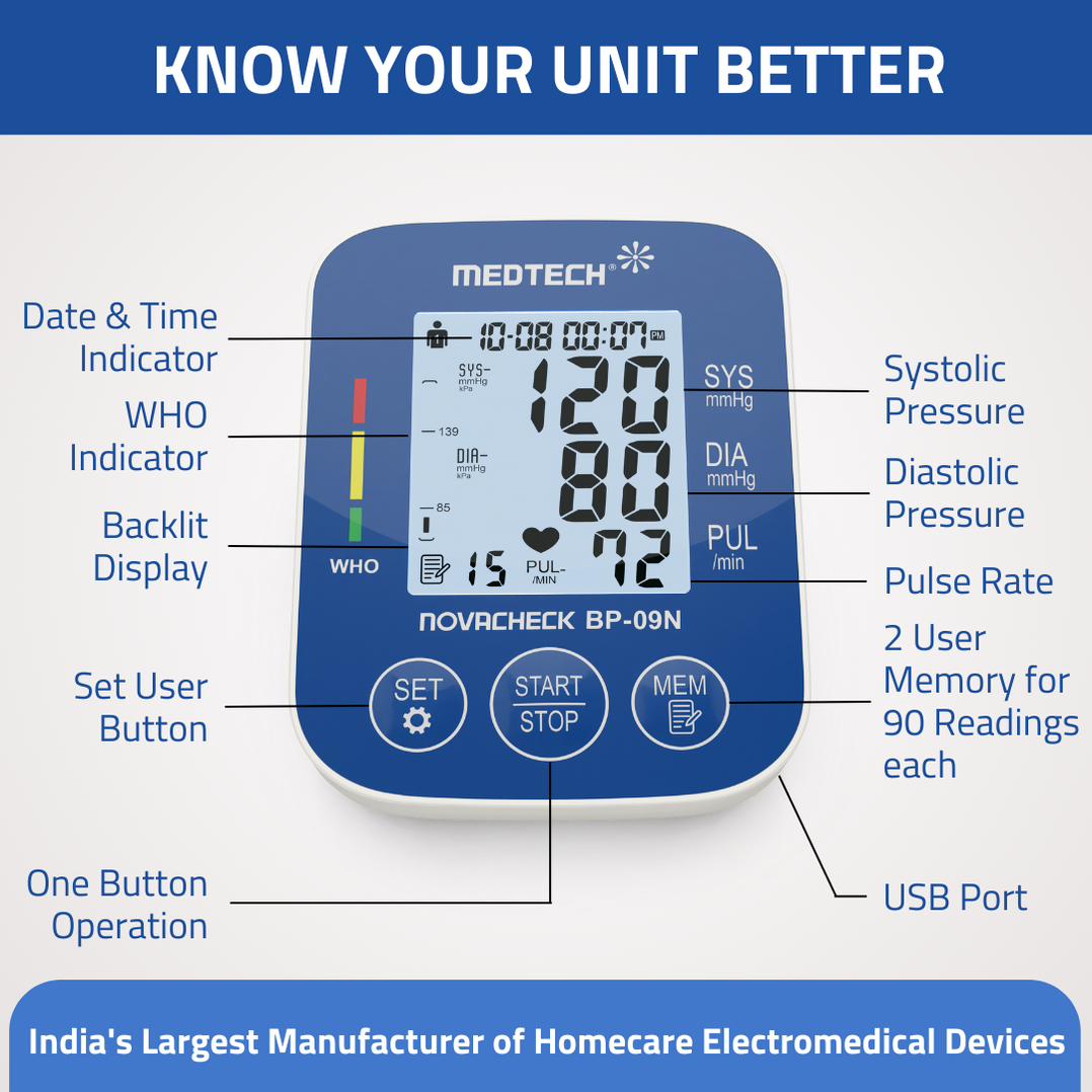 MEDTECH B.P MONITOR BP-09N - Image 3