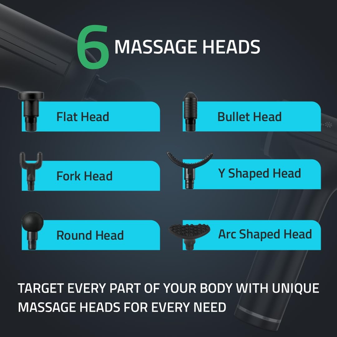 MEDTECH MASSAGE GUN GMV4 - Image 3