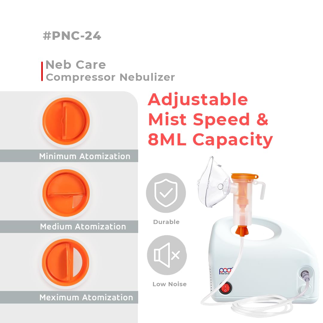 POCT NEBULIZER - Image 5