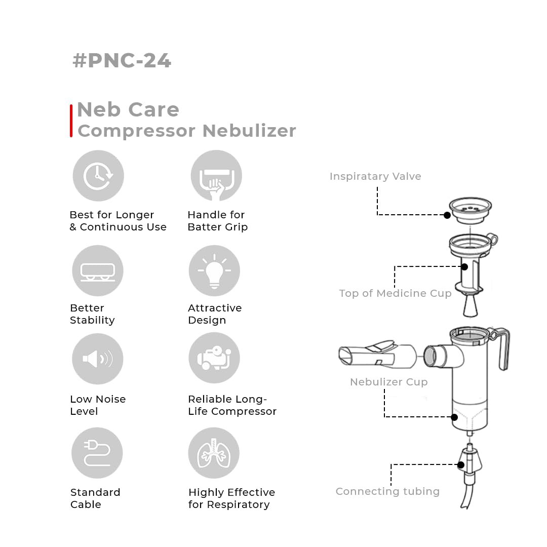 POCT NEBULIZER - Image 2
