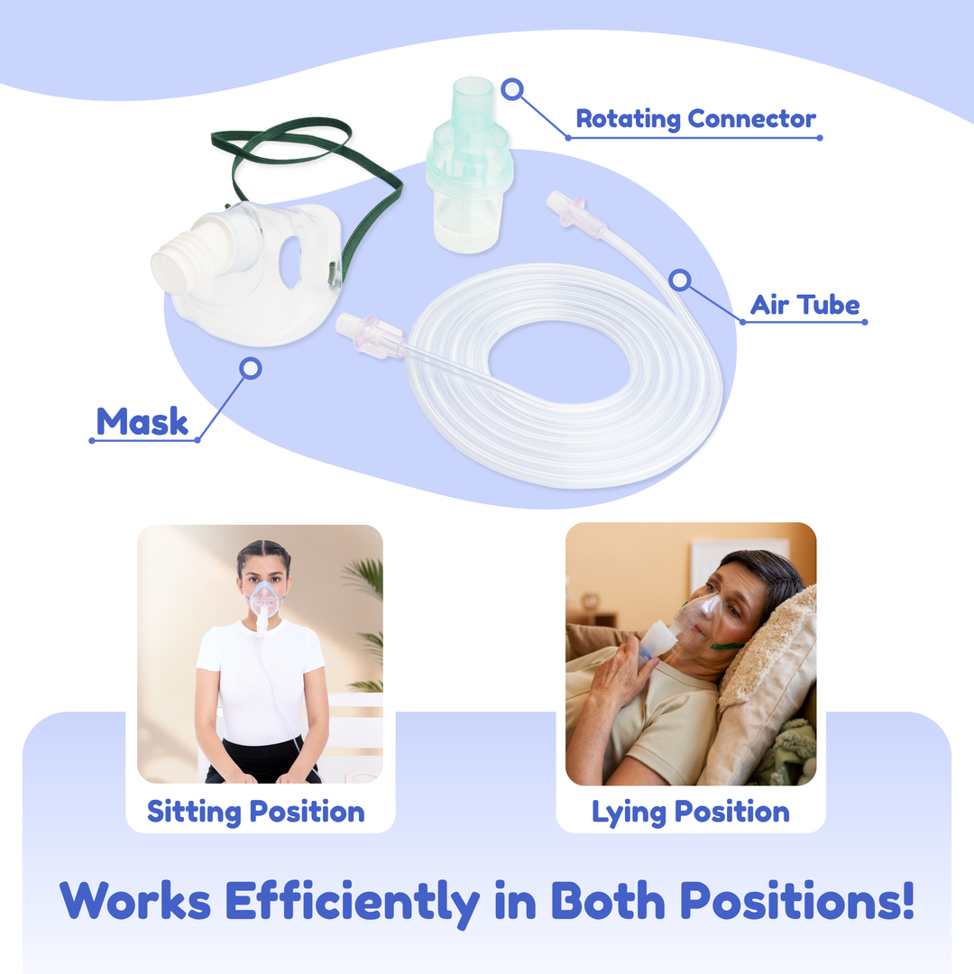 Romsons Aero Mist Nebulizer Mask - Adult Pack of 10 (SH-2074) - Image 2