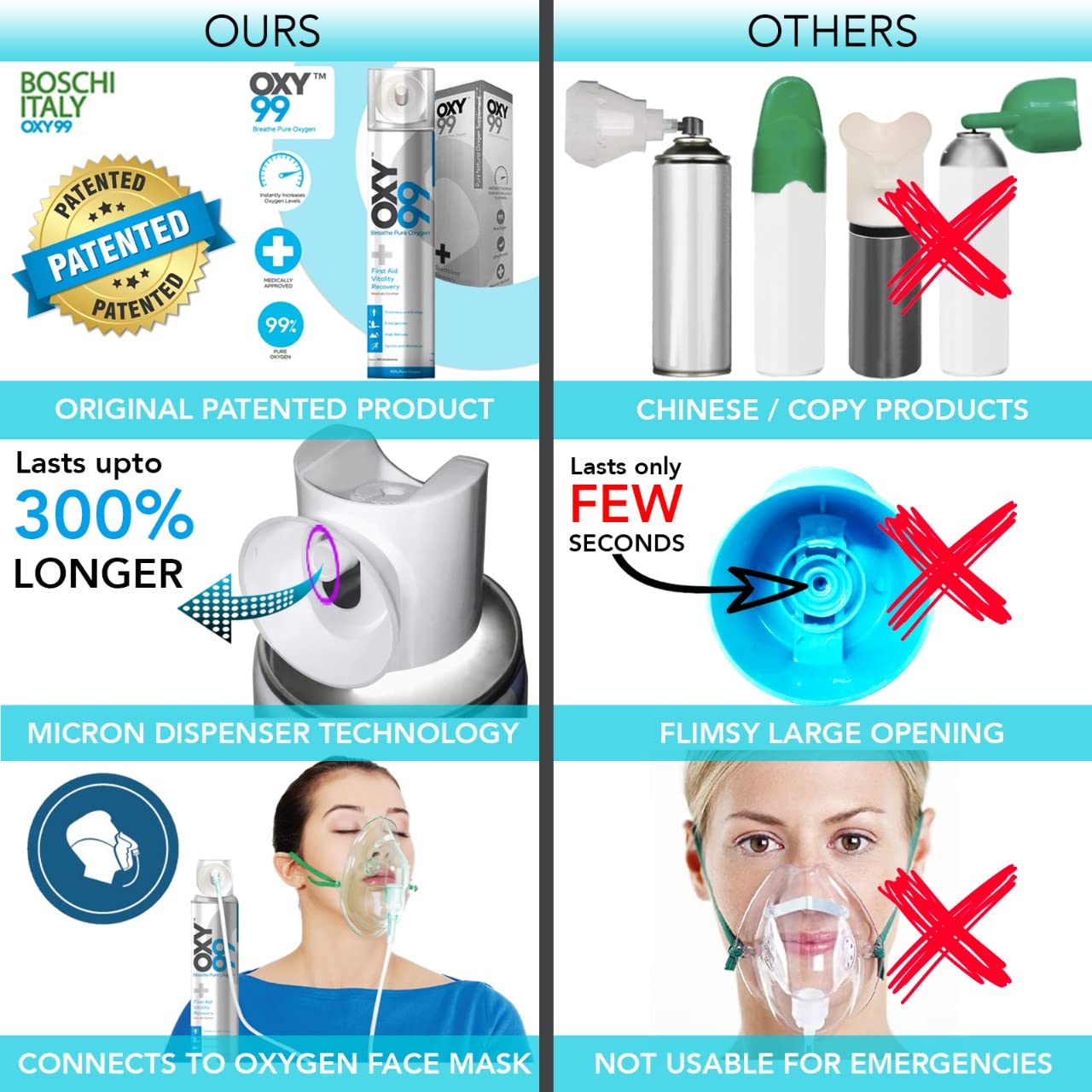 OXY99 OXYGEN MASK PORTABLE OXY - Image 3